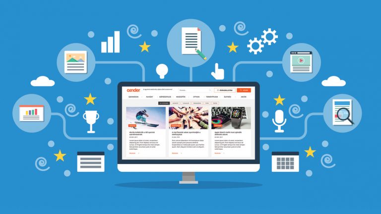 Tartalommarketing modul Magento 2-höz: itt az Oander News