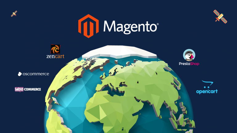 A Magento története a kezdetektől napjainkig