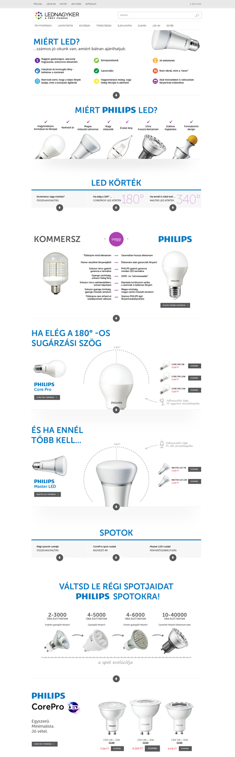 Philips LED